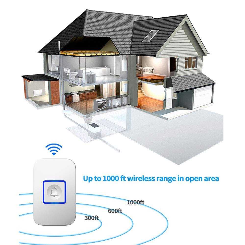 William Hackett Chain Sling - Inhomebuy