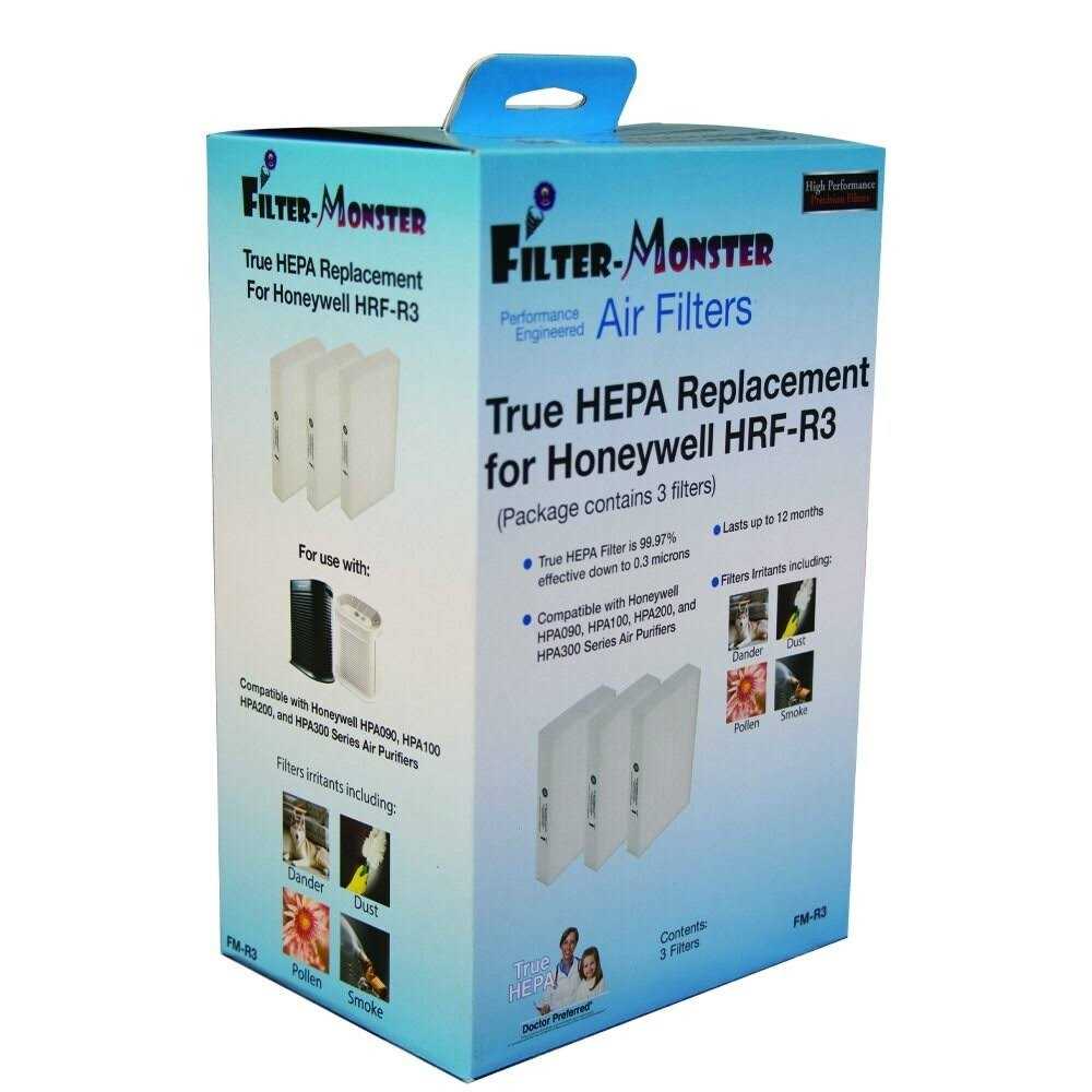 Filter-Monster True Hepa Replacement Filter Compatible with Honeywell Hrf-C1 Air Purifier Filter C for Models 16200 - Inhomebuy