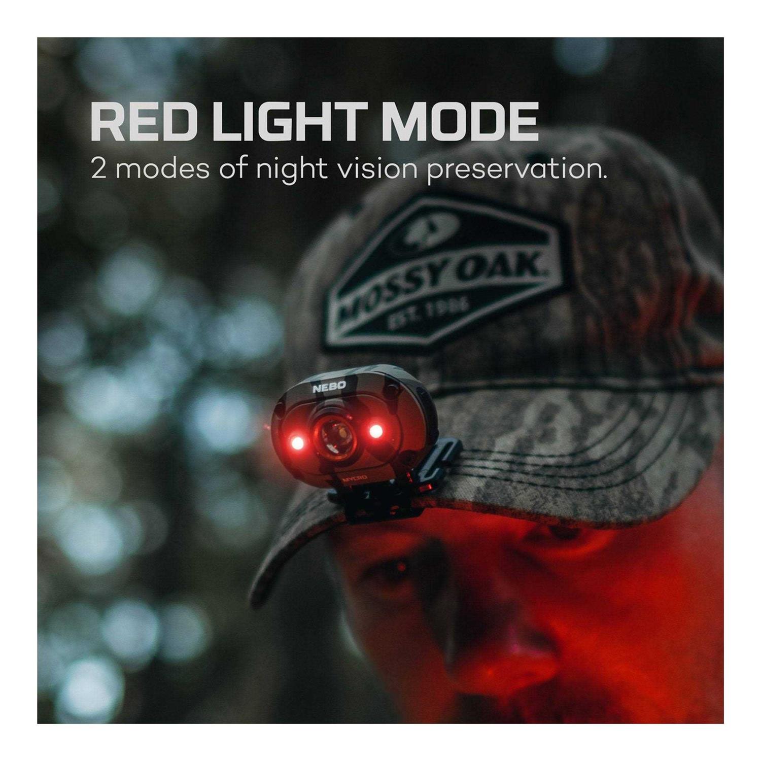 Nebo Mycro Headlamp and Cap Light - Inhomebuy