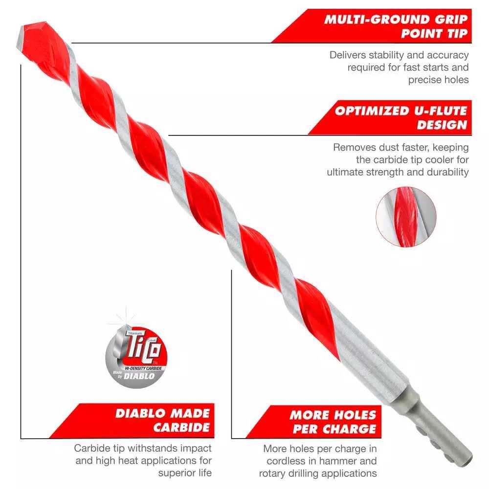 Diablo SPEEDemon Red Granite Carbide Tipped Hammer Drill Bit - Inhomebuy