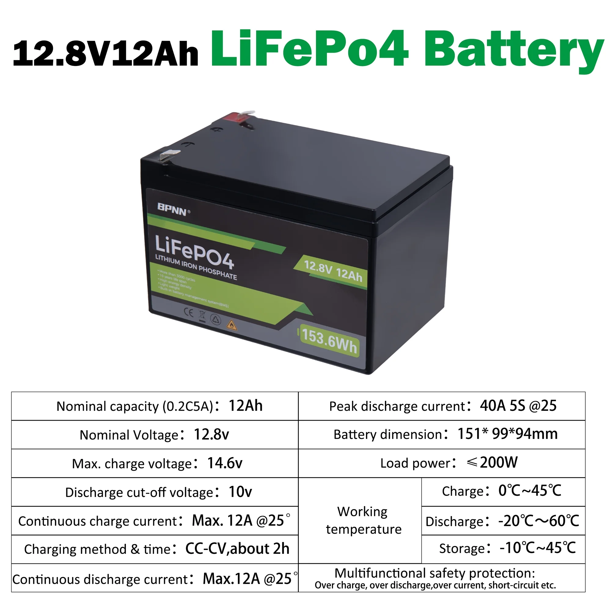 BPNN 12V 100Ah LiFePO4 Battery Long Cycles 12V Lithium Battery for RV Home Backup - Inhomebuy