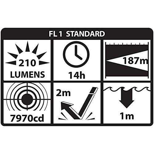 Nightlock Security Lock Door Barricade Dark Bronze Finish - Inhomebuy