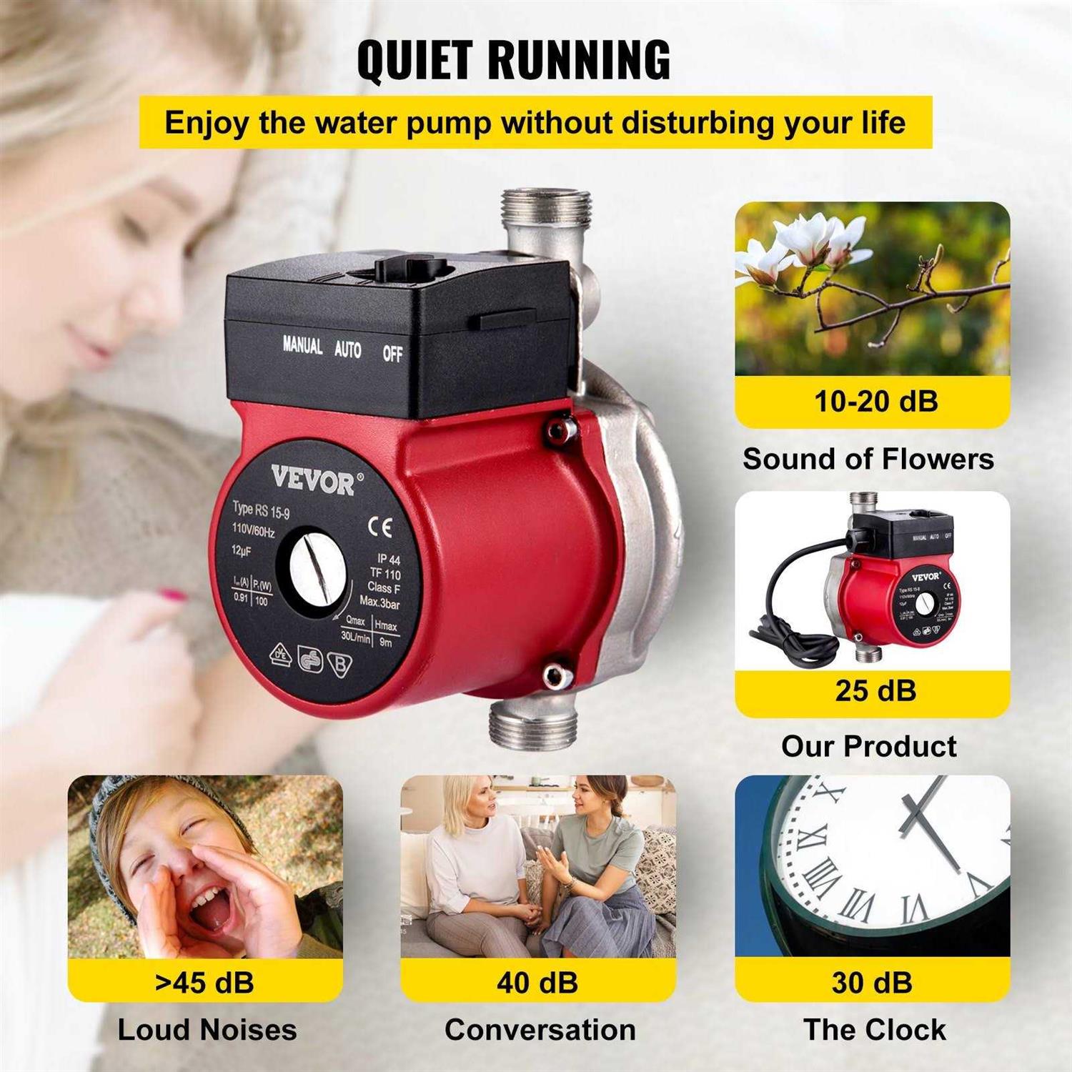 VEVOR Hot Water Recirculating Pump 100W Water Circulator Pump Auto Start/Close Ultra-silent Stainless Steel Head Circulation for Electric Water RSXHB110V100WLAF8V1 - Inhomebuy