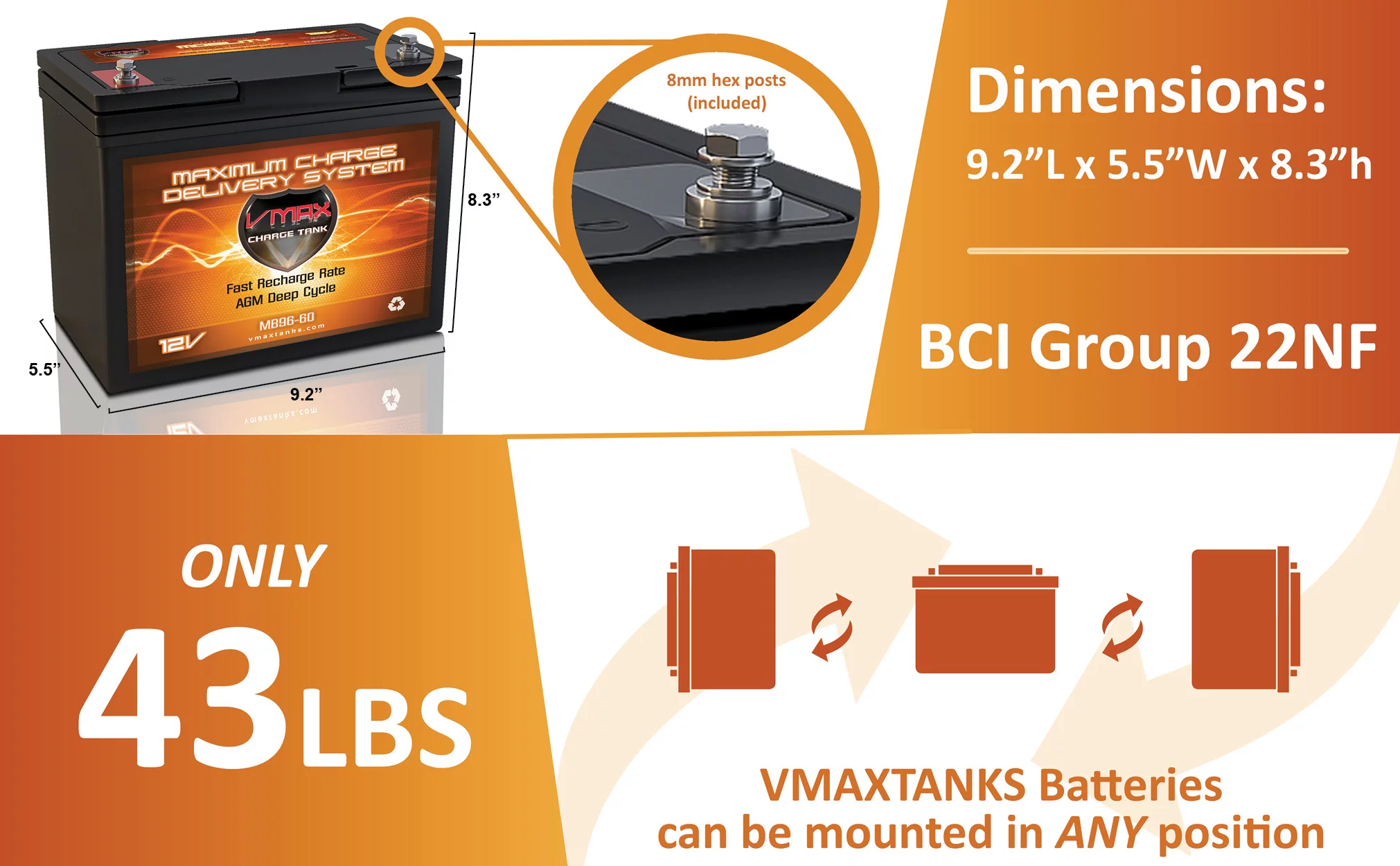 VMAX MR96-60 12V 60Ah AGM Deep Cycle Battery for Minn Kota Traxxis 55 Freshwater TM 12V 55lb Trolling Motor - Inhomebuy