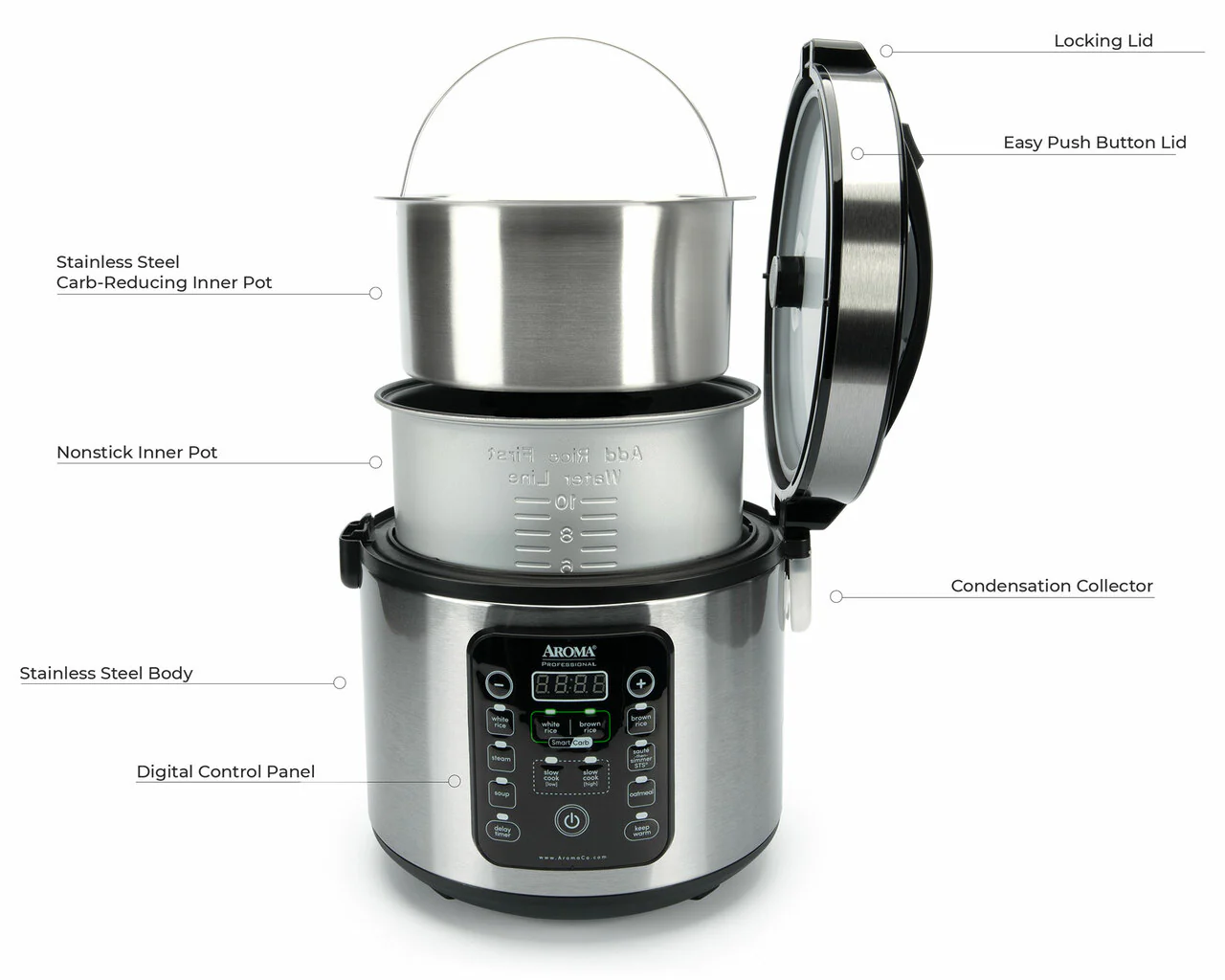 Aroma ARC-1126SBL SmartCarb Rice Cooker: 6 cup, multi-function - Inhomebuy