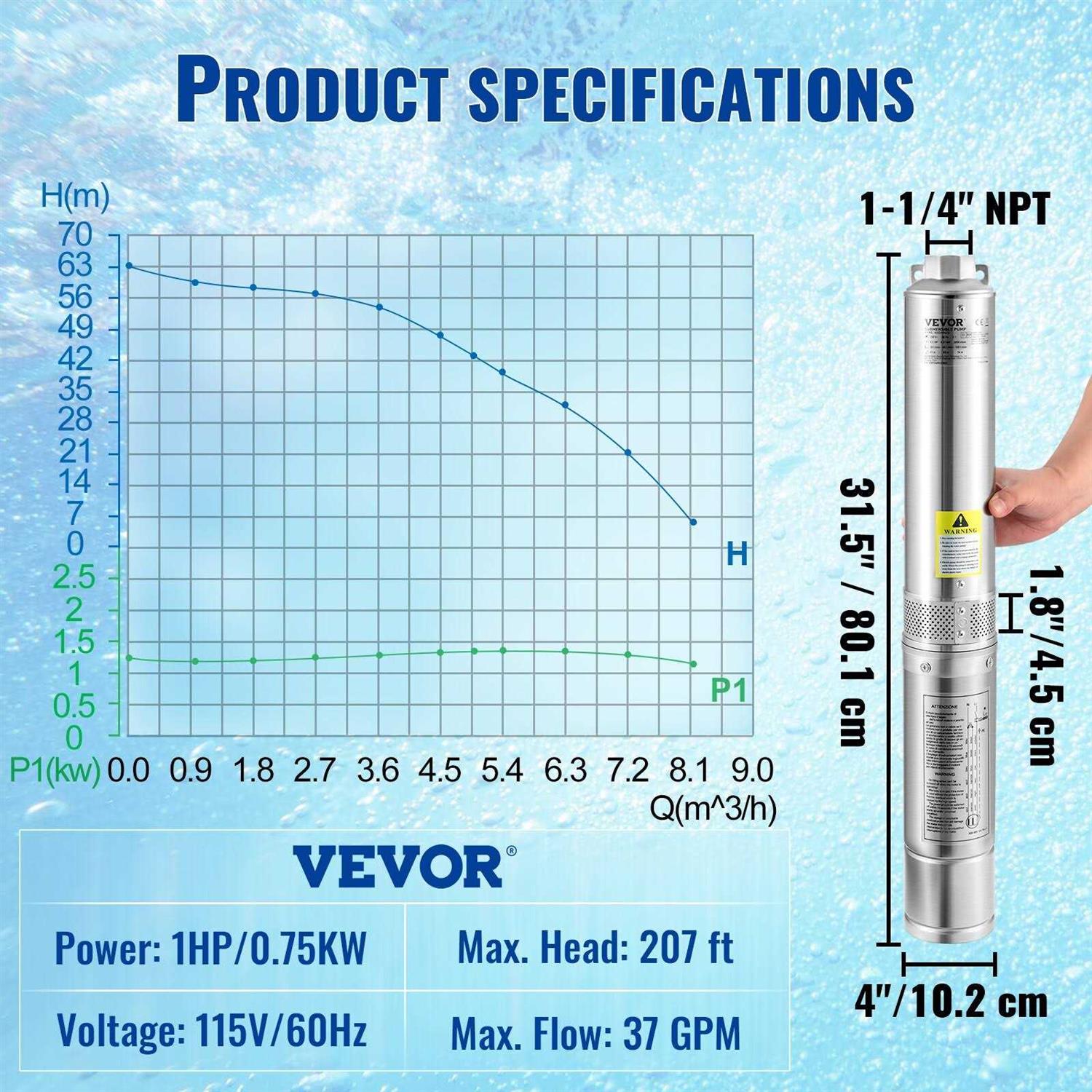 VEVOR Deep Well Submersible Pump 230V/60Hz 37GPM Head - Inhomebuy