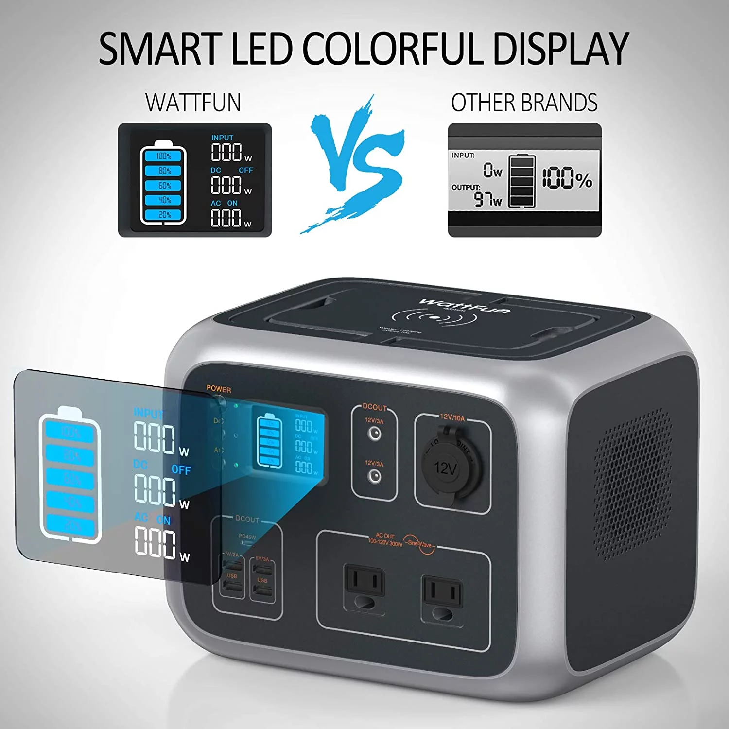 Wattfun Portable Power Station, 96000mAh/298Wh LiFePO4 Solar Generator - Inhomebuy