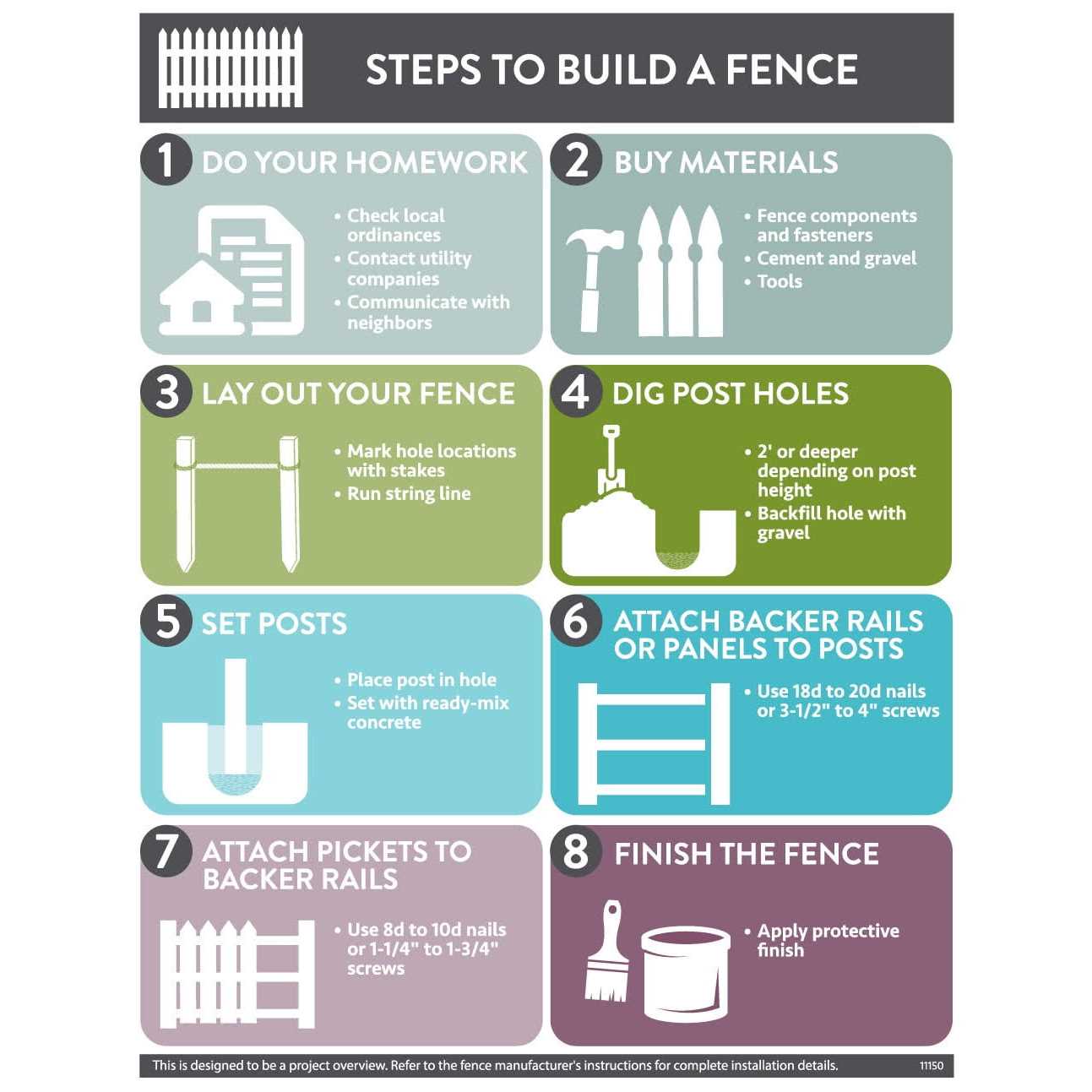 Outdoor Essentials 2 in. x 4 in. x 8 ft. Rough Sawn Western Red - Inhomebuy