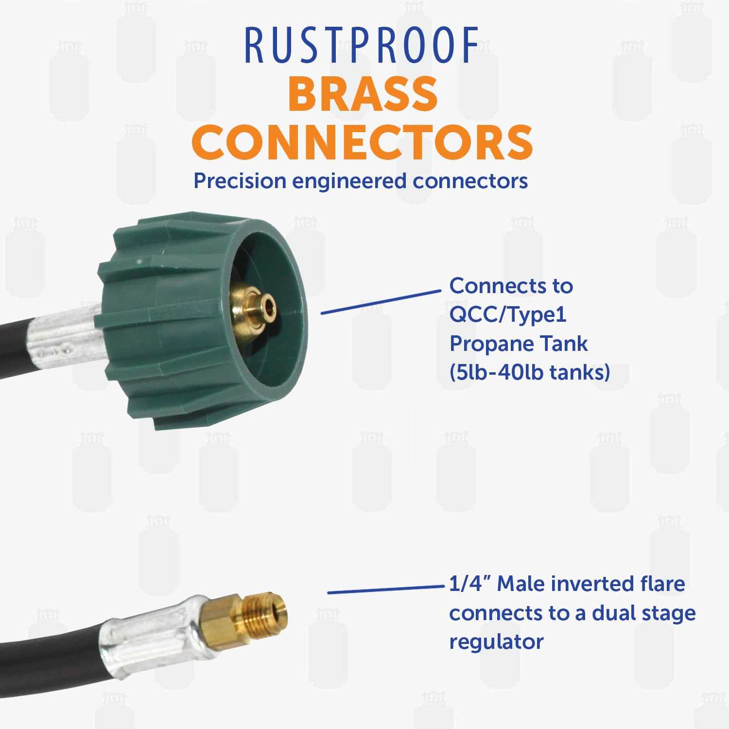 Flame King Dual Propane Tank Cover - Inhomebuy