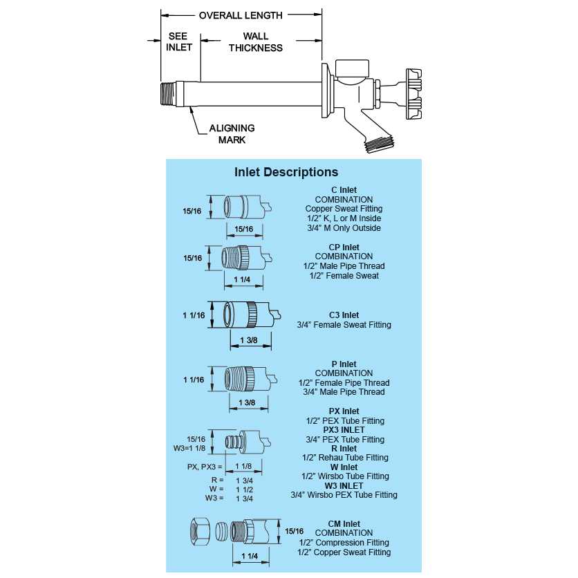 Woodford Mfg. RK-24 Repair Kit - Inhomebuy