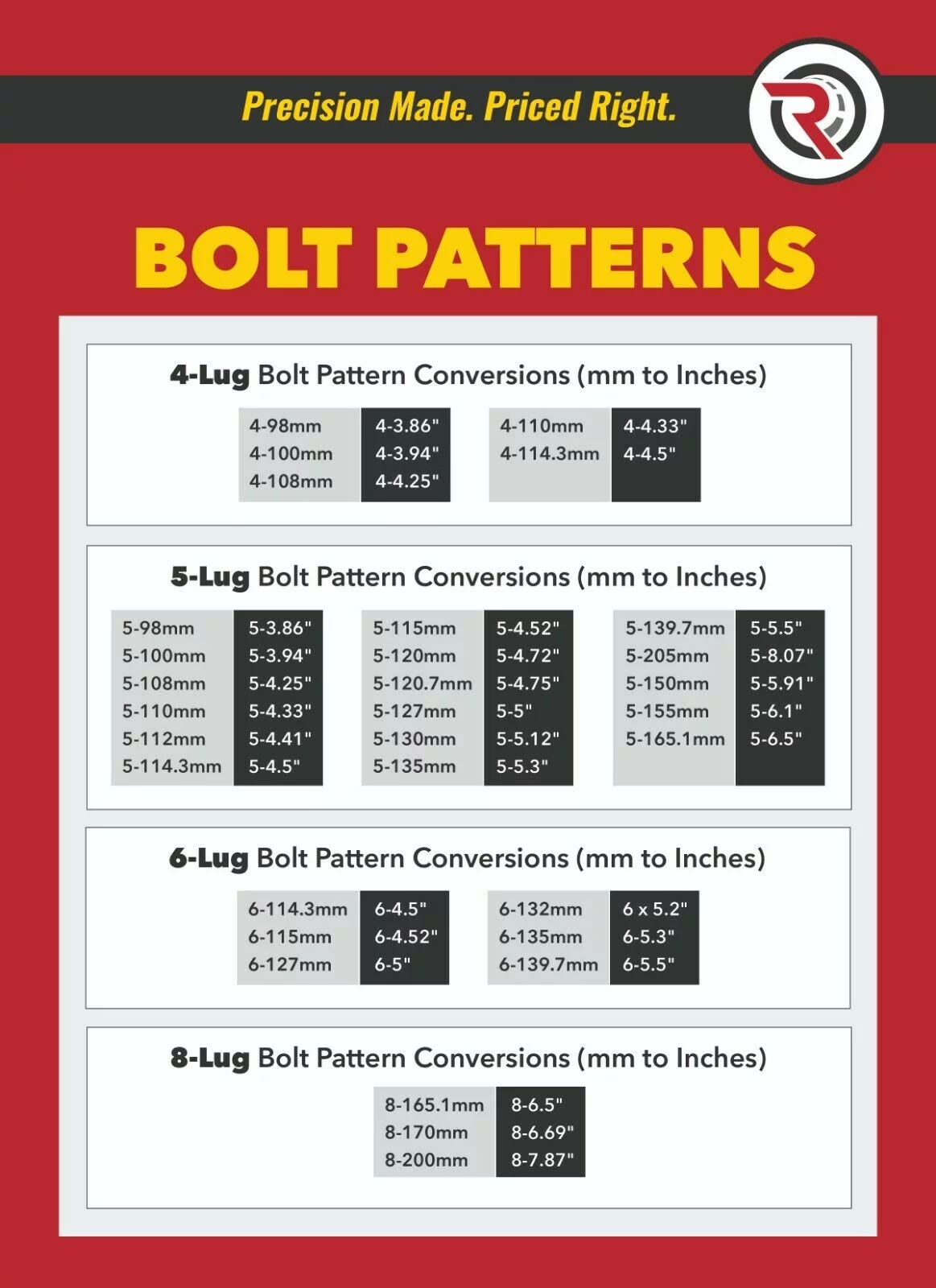 16 Inch Wheel for 2012-2020 Chevy Sonic 5 Lug 105mm 16x6.5 Steel Rim - Inhomebuy