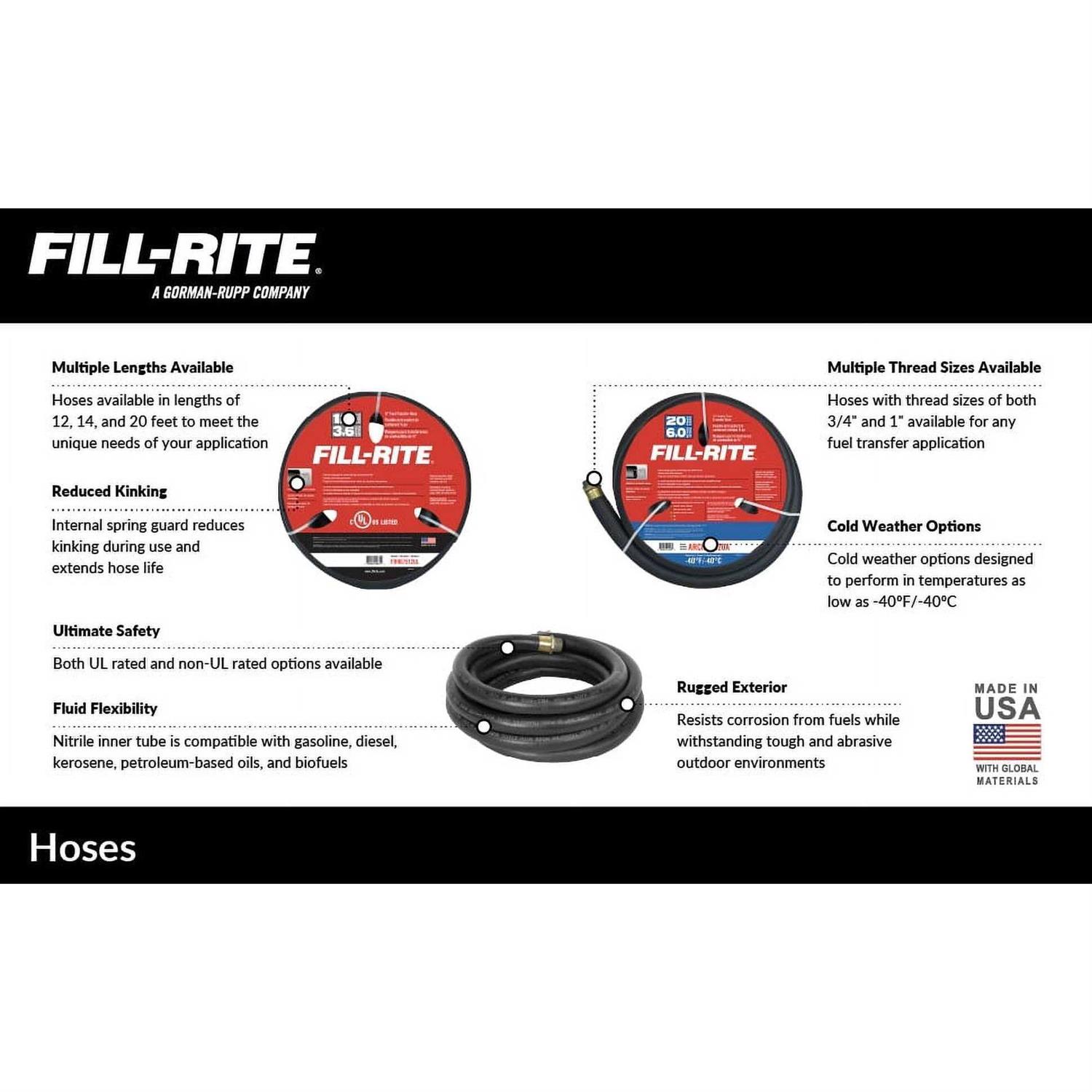 Fill-Rite FR604G 15 GPM 115V Fuel Transfer Pump FR604H - Inhomebuy