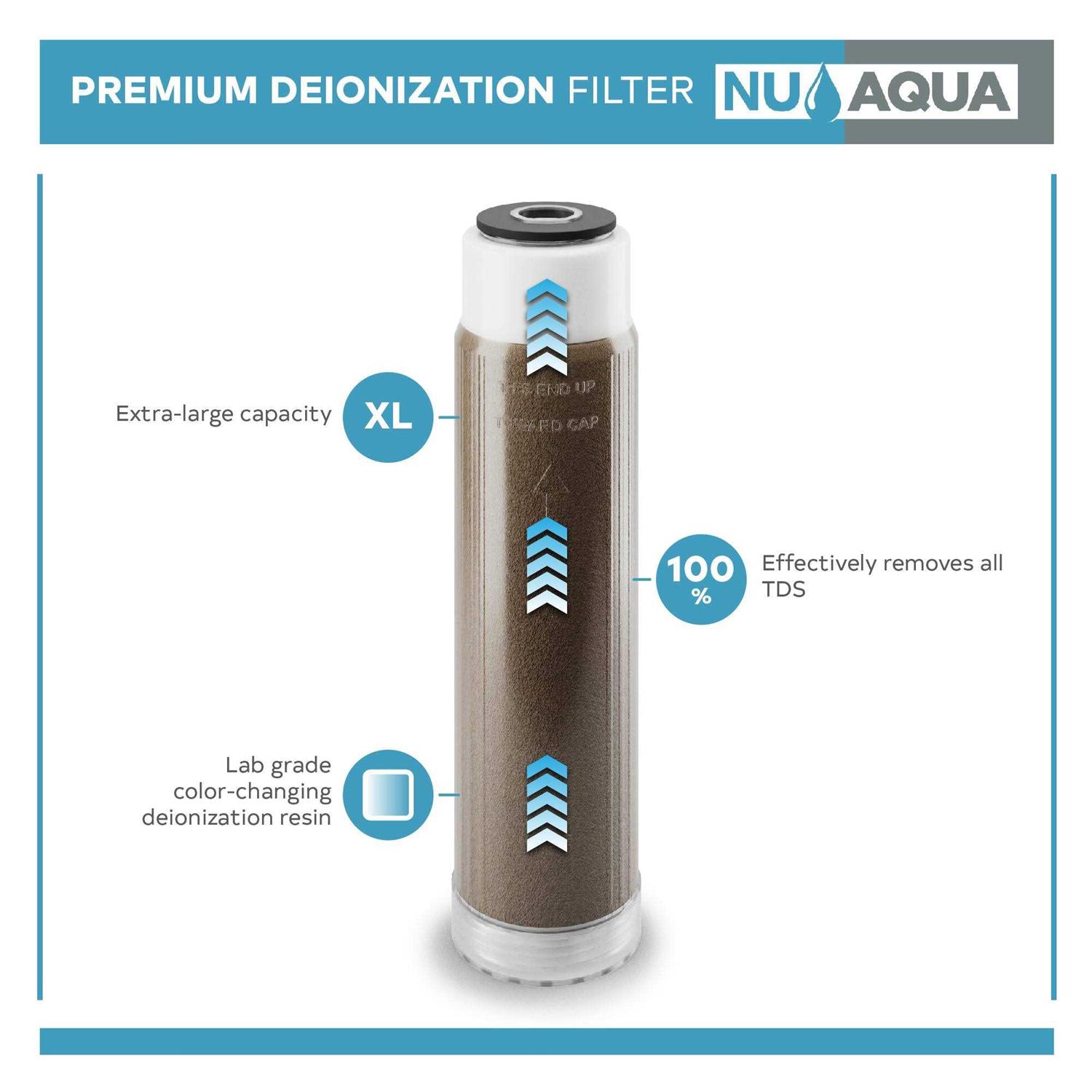 Nu Aqua Platinum Series Reverse Osmosis Filtration System Replacement Filters Universal RO System Cartridges (1, Alkaline Kit) - Inhomebuy