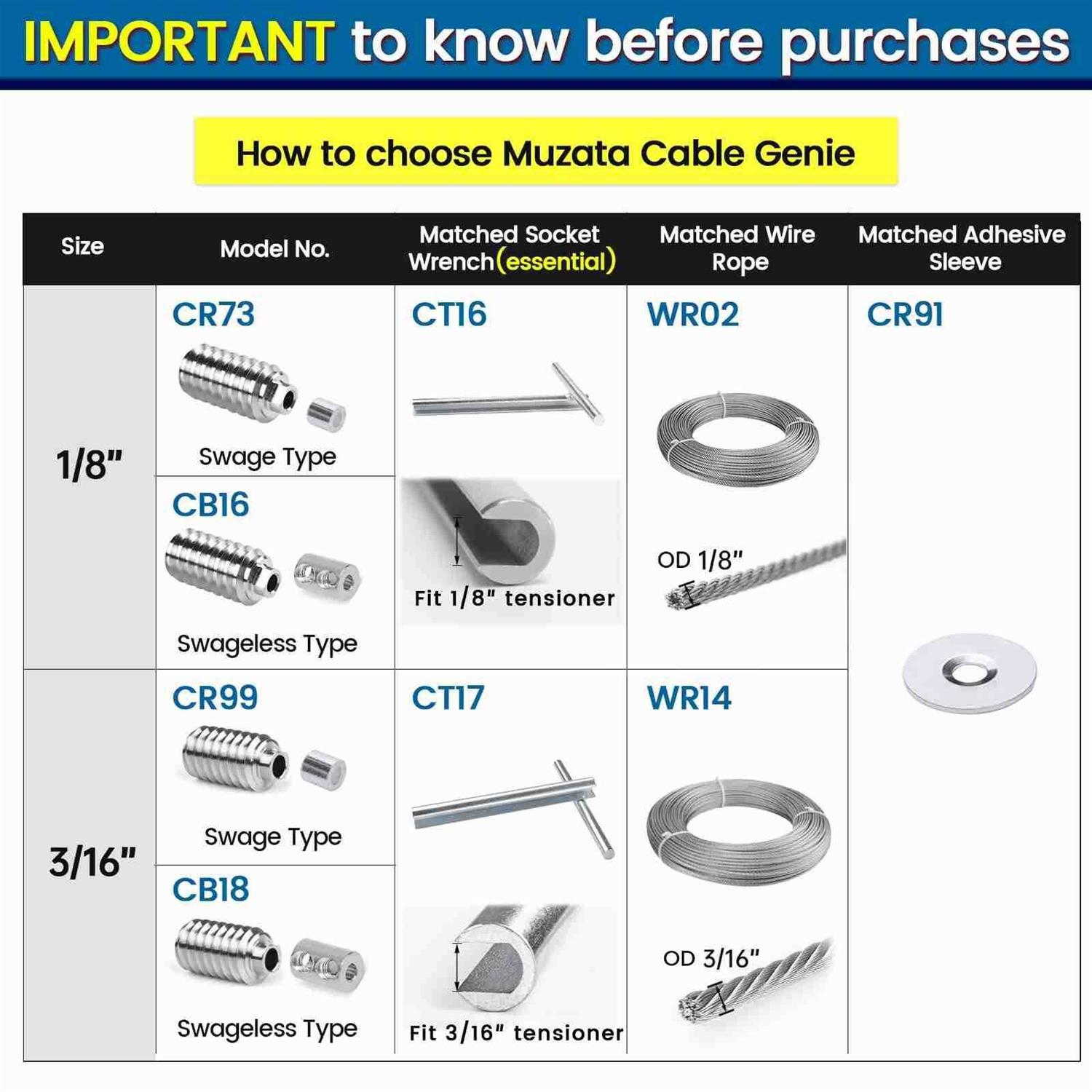 Muzata 1/8 Invisible Cable Railing Kit Lag Screw Cable Genie Tensioner Hidden T316 Stainless Steel for 4×4 6×6 8×8 Wood Posts Deck - Inhomebuy