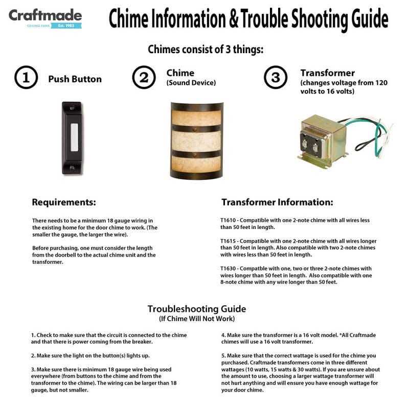 Craftmade CAB-RC Carved Box Chime - Inhomebuy