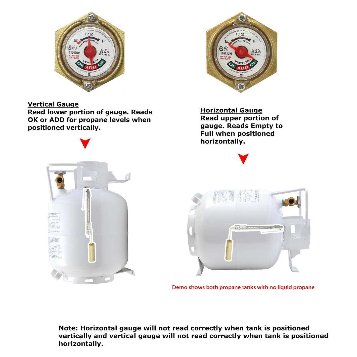 Flame King Horizontal Propane Tank - Inhomebuy