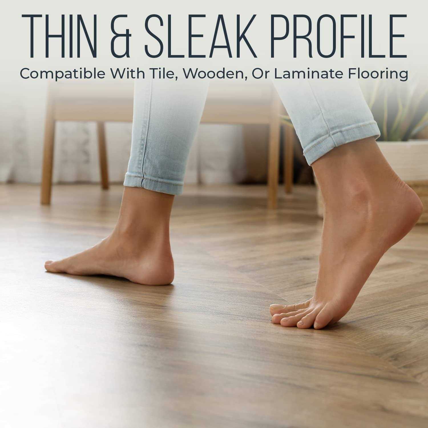 Econohome Indoor Underfloor Heating Mat - Inhomebuy