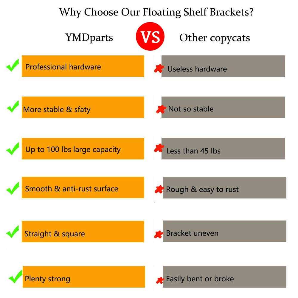 Heavy Duty Dual 30 lb Propane Tank Cover Flame King - Inhomebuy