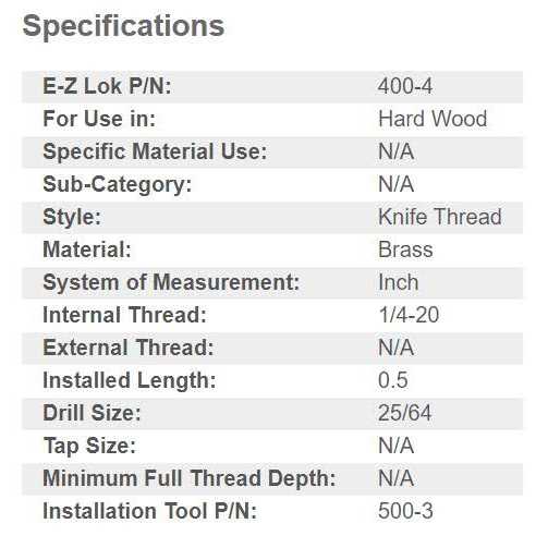 E-Z Ancor 25721 1/4-in dia Toggle Bolt Drywall Anchor - Inhomebuy