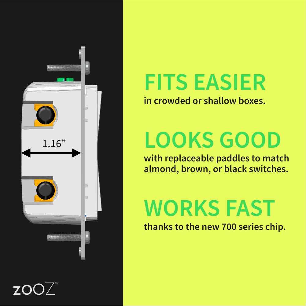Zooz 700 Series Z-Wave Plus Mesh Network Scene Controller ZEN32 - Inhomebuy