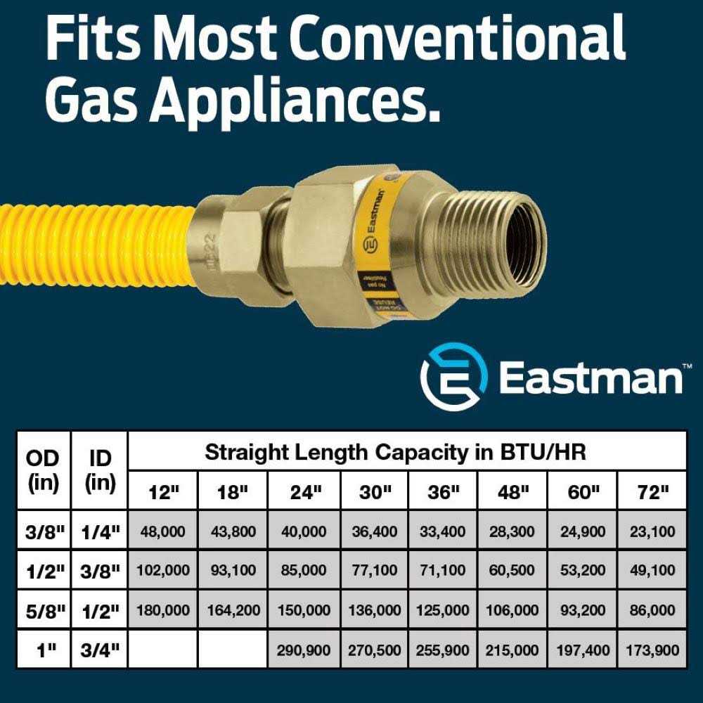 Eastman Fill Hose Rubber 60323N - Inhomebuy