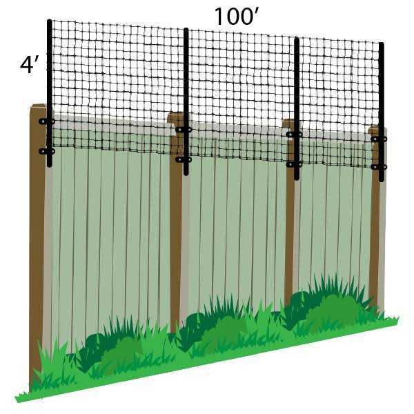 Easypetfence 4′ x 100′ Poly Extension Kit For Existing Wooden Fence - Inhomebuy