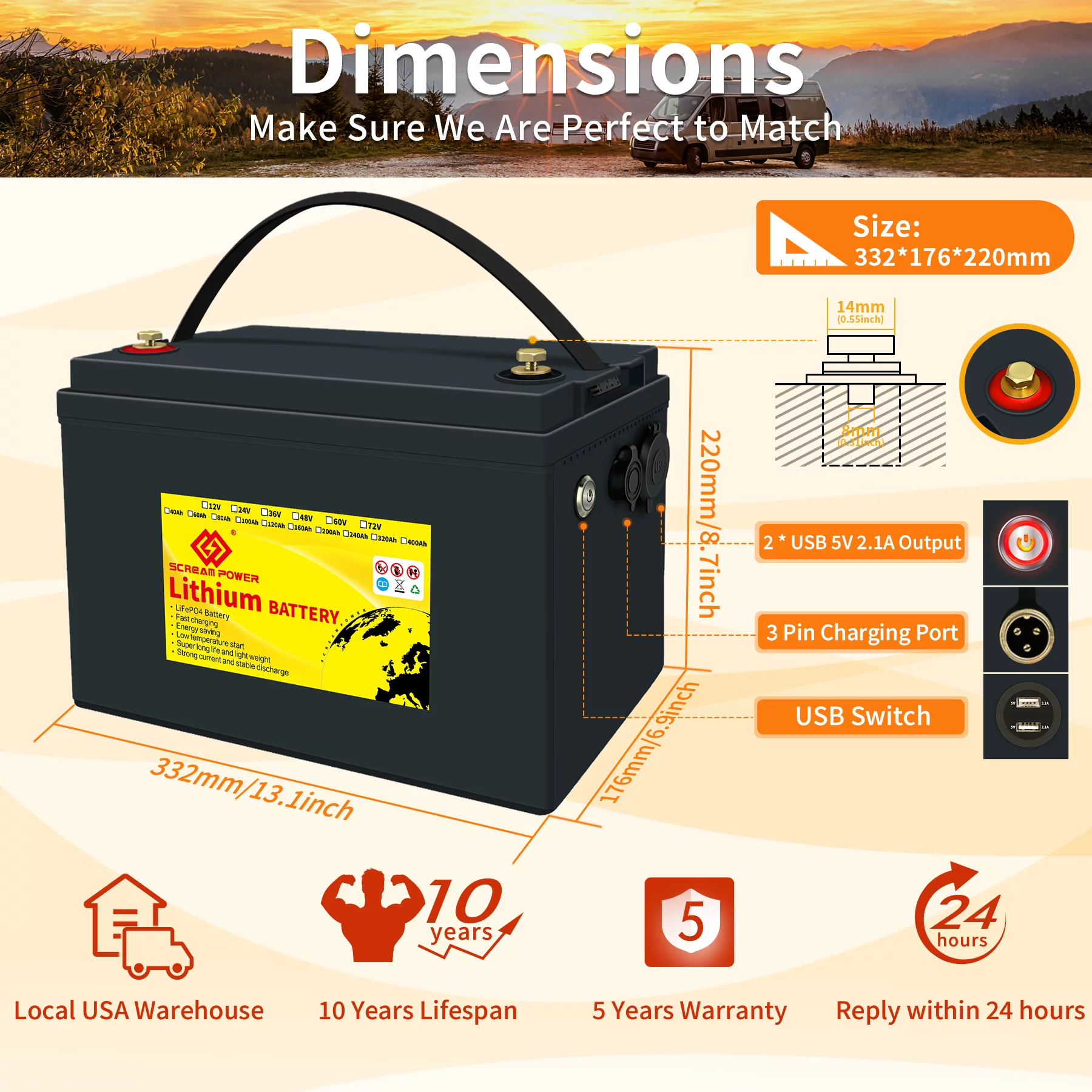 SCREAMPOWER 24V 60Ah LiFePO4 Battery, Rechargeable Deep Cycles Lithium Batteries with 100A BMS, Perfect for RV, Solar, Marine - Inhomebuy