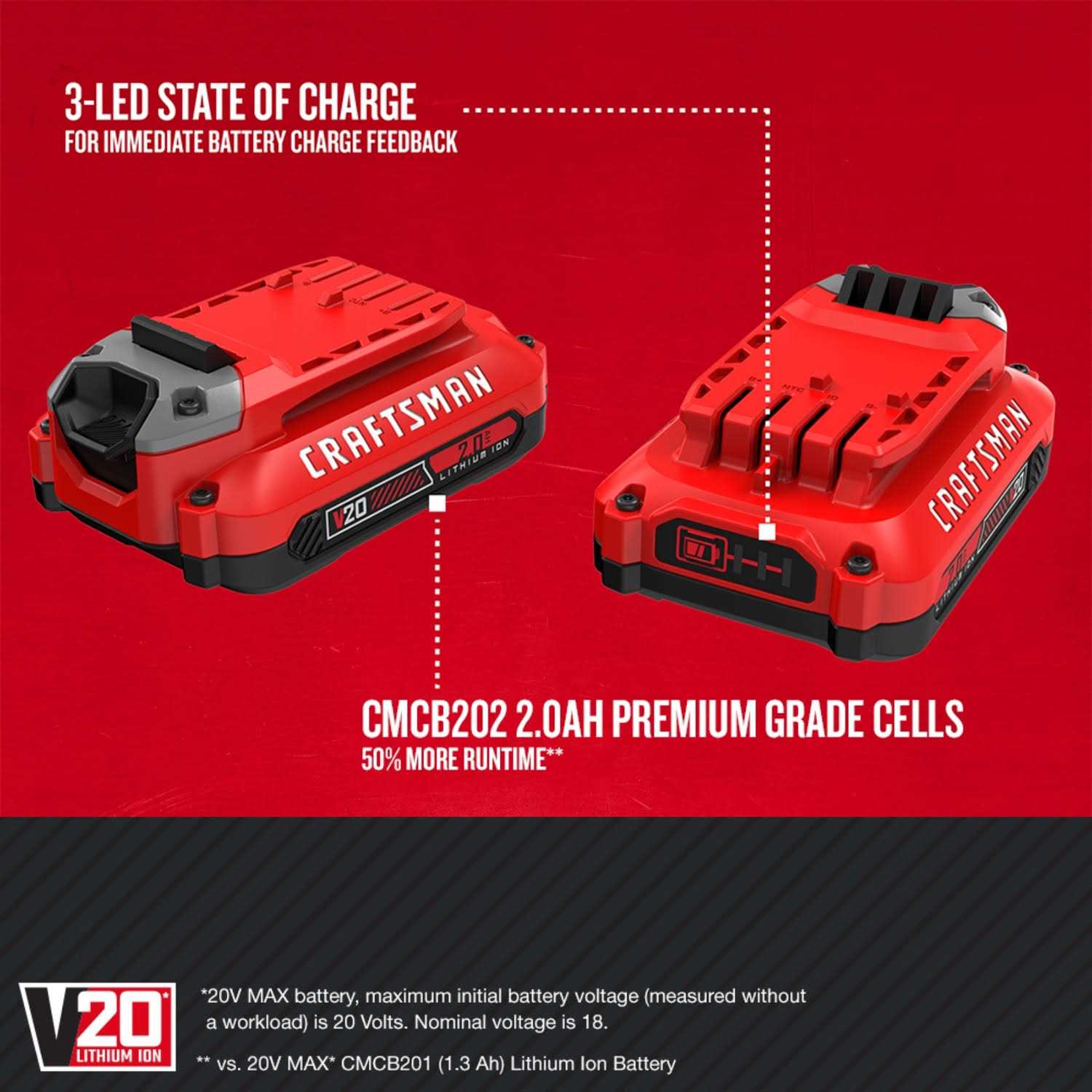 Craftsman V20 Lithium Battery - Inhomebuy