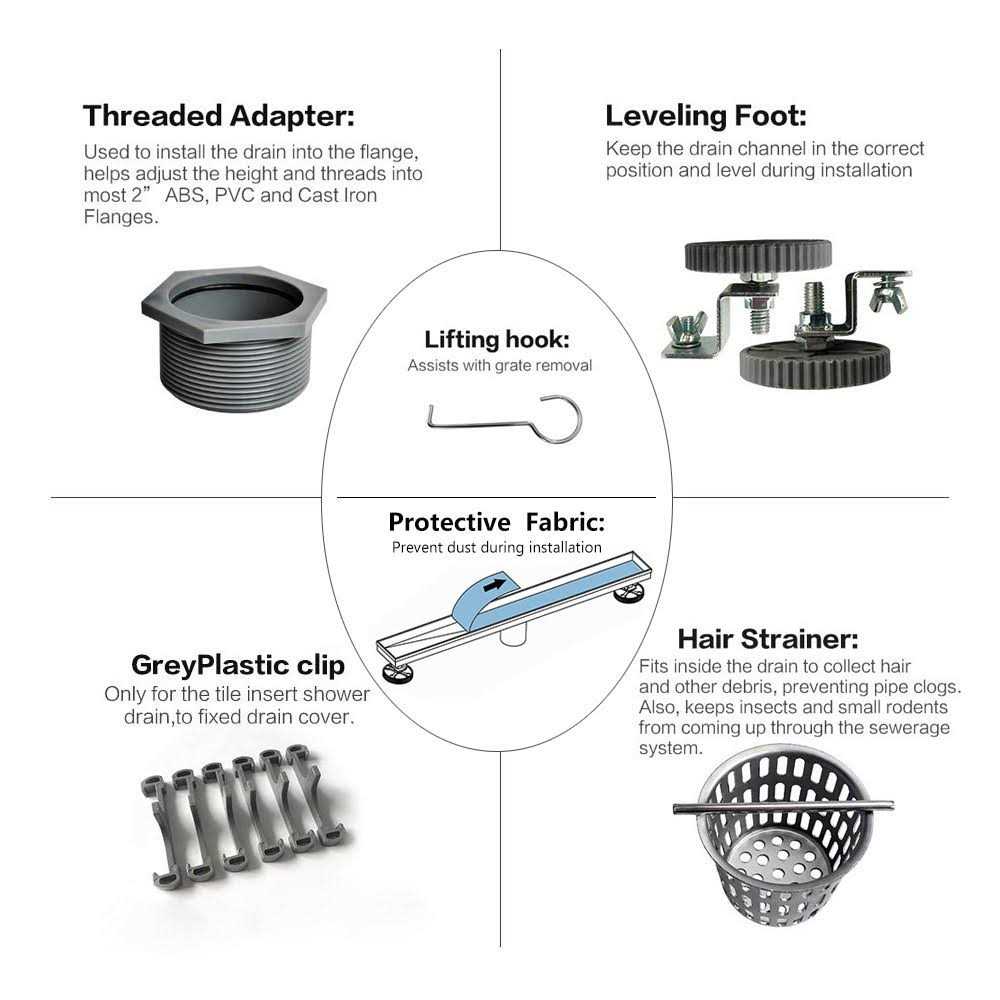 Neodrain Linear Shower Drain with Tile Insert Grate - Inhomebuy