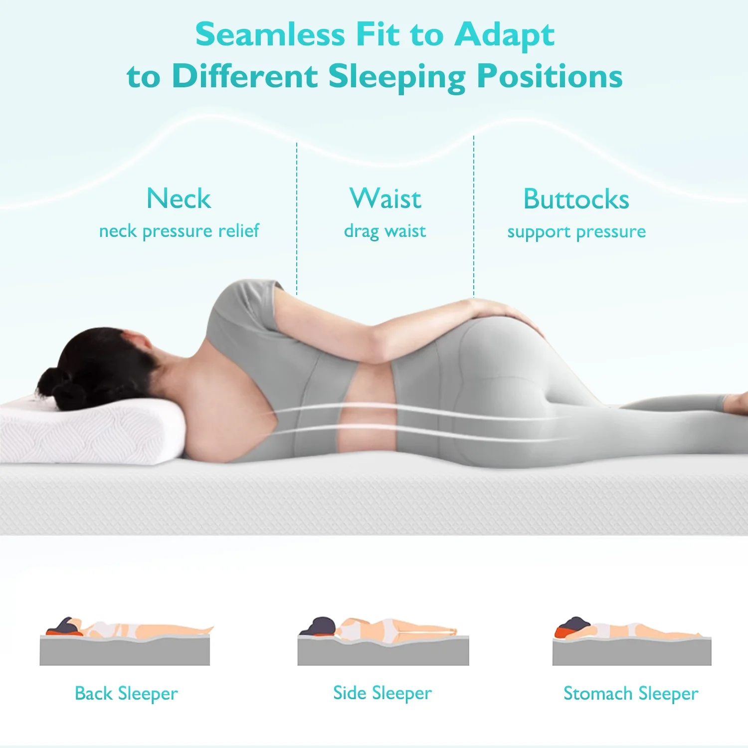 YRLLENSDAN 6 Inch Gel Memory Foam Mattress Medium Firm Mattresses Bed-in-a-Box, Twin - Inhomebuy