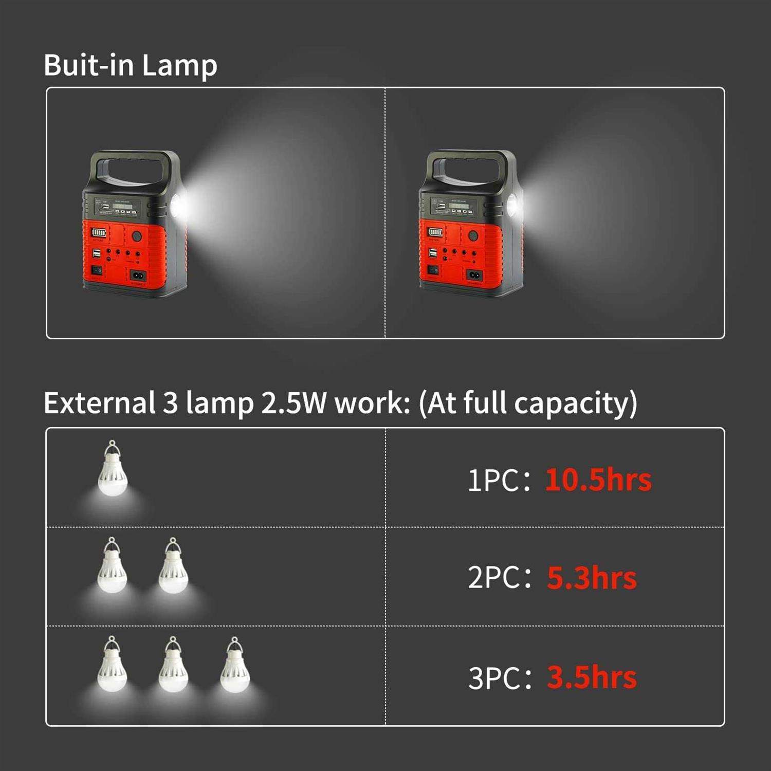 Updated W10276397 Washer Drain Pump by Techecook Compatible for Kenmore Whirlpool Washing Machine - Inhomebuy