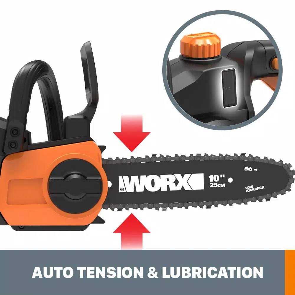 Worx 20V Battery Lithium Ion - Inhomebuy