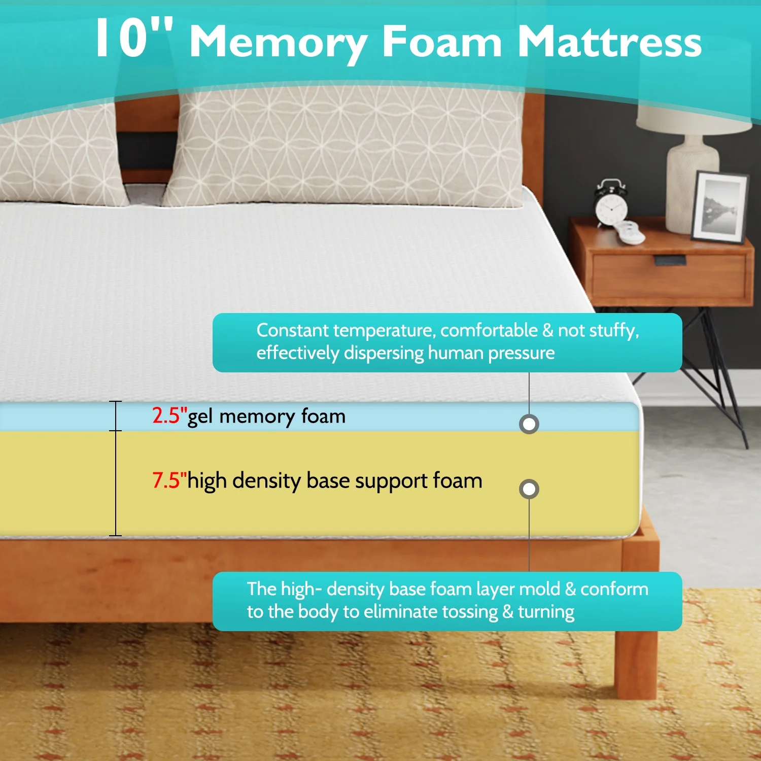 YRLLENSDAN 6 Inch Gel Memory Foam Mattress Medium Firm Mattresses Bed-in-a-Box, Twin - Inhomebuy