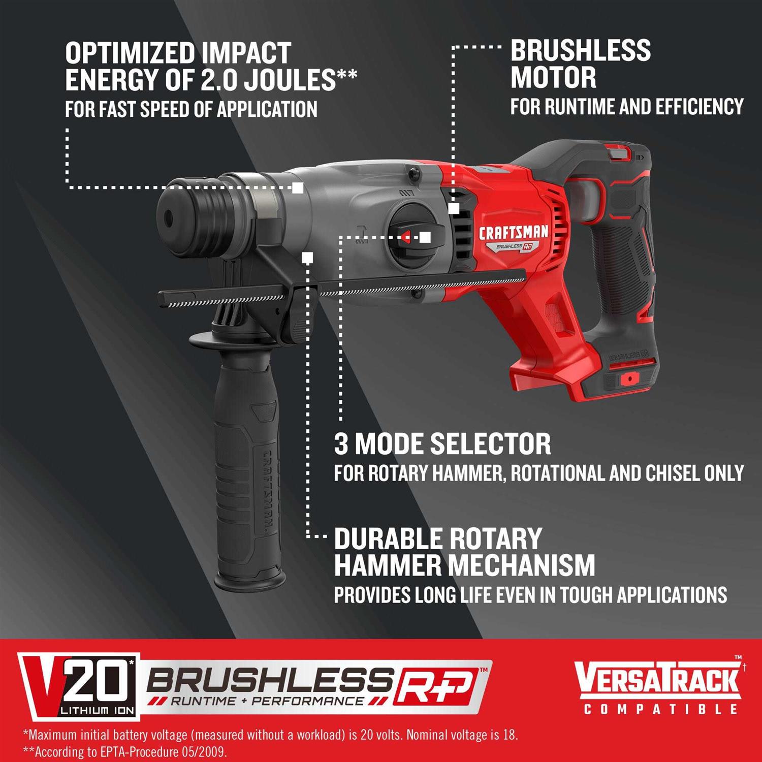 Craftsman V20 Reciprocating Saw Cordless CMCS300 - Inhomebuy