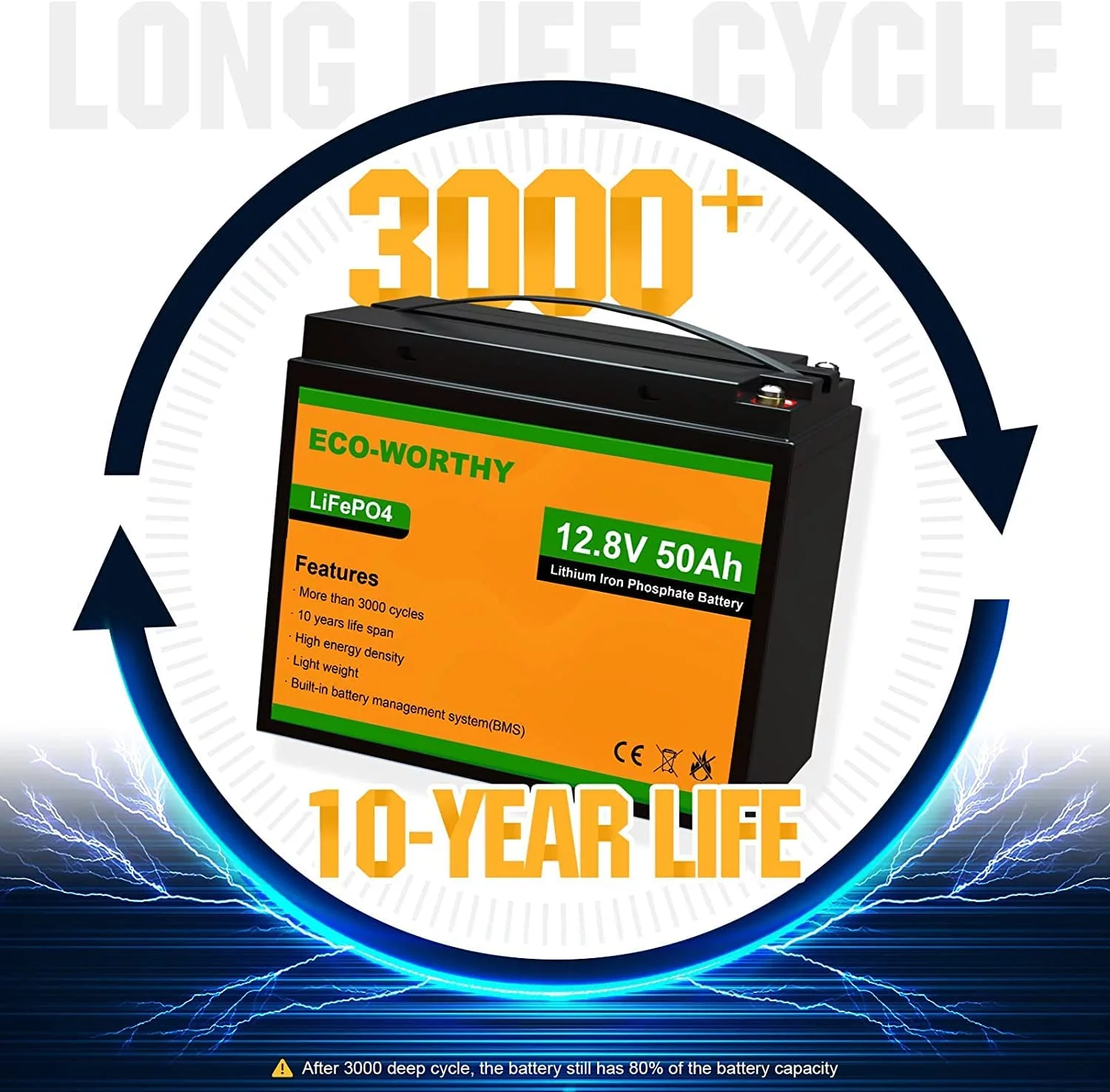 Eco-Worthy 12V 20AH Lithium Battery LiFePO4 Battery Deep Cycle for Outdoor Camping RV Boat Solar System - Inhomebuy