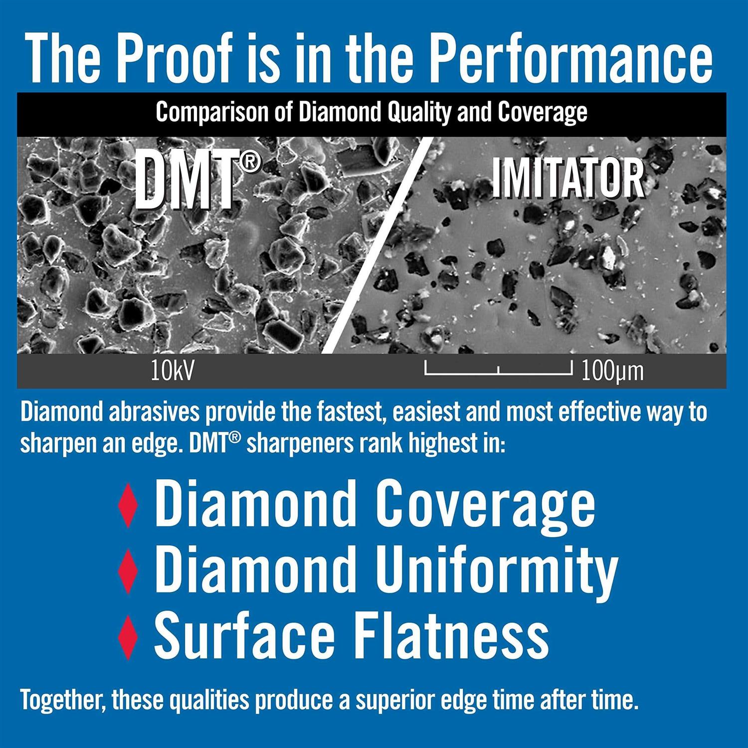 DMT Double Sided Diafold Diamond Sharpener - Inhomebuy