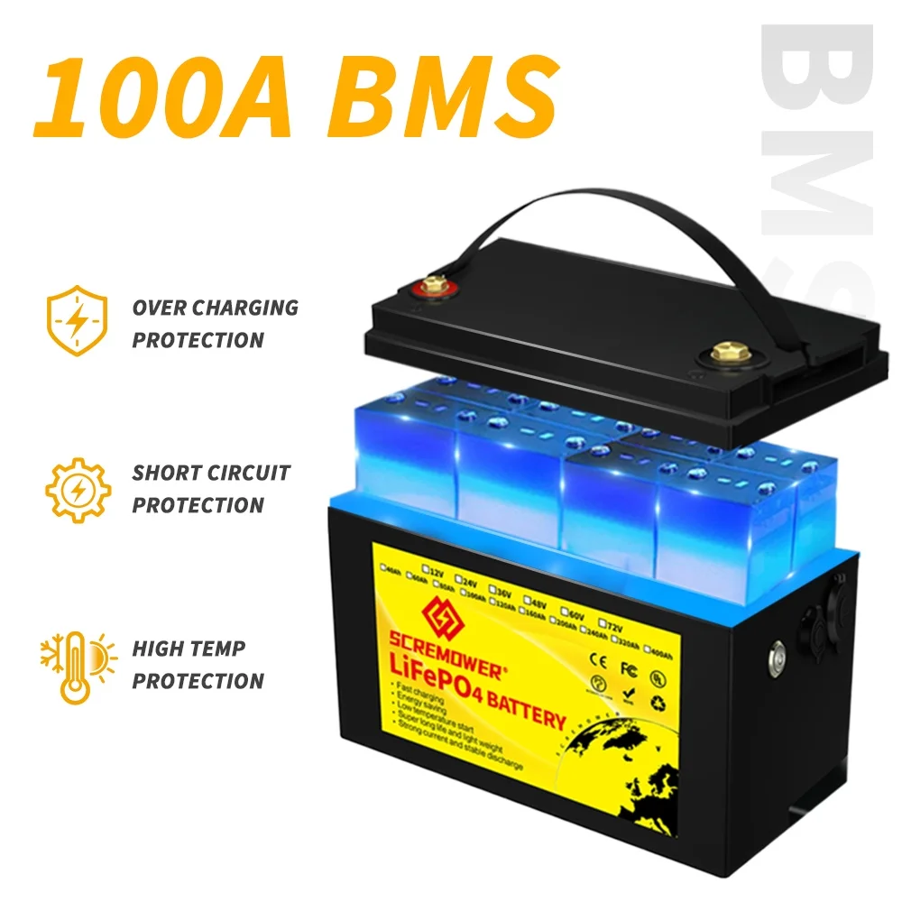 12V 100Ah LiFePO4 Battery, SCREMOWER 100A BMS Rechargeable Lithium Battery, 10000 Cycles, 1.28kWh Perfect for RVs, Caravan,Van, Boats, Kids Car, Home,Camping,Solar - Inhomebuy