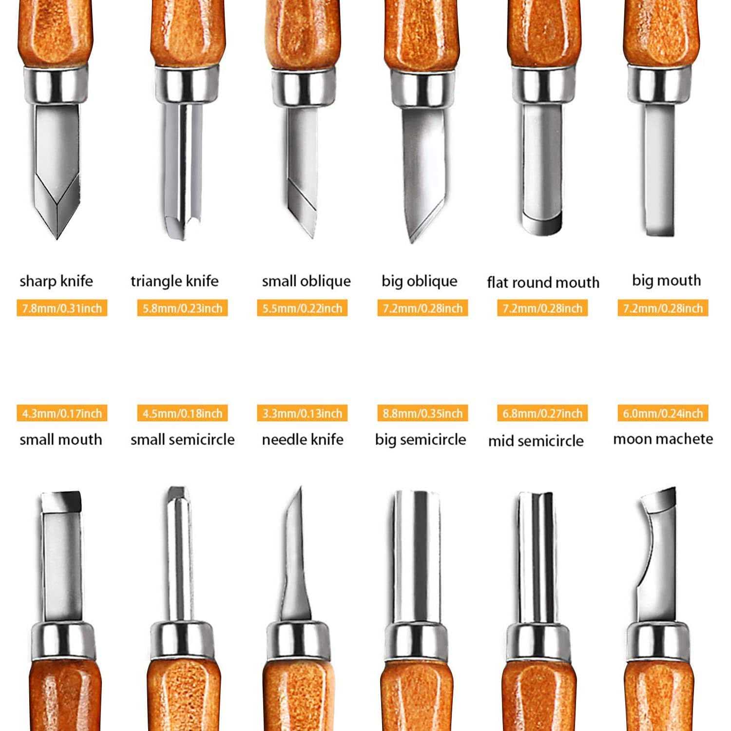 Wood Carving Disc&Grinding Wheel Shaping Disc,Anti-Kickback DoubleSaw Teeth Shaper,5/8 In Inner Diameter - Inhomebuy