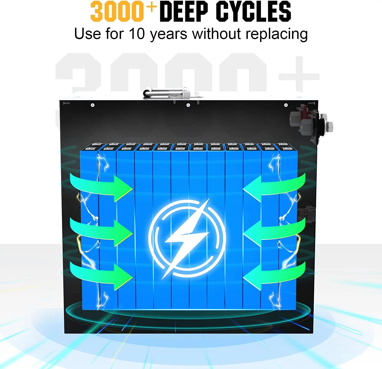 Eco-Worthy 12V 20AH Lithium Battery LiFePO4 Battery Deep Cycle for Outdoor Camping RV Boat Solar System - Inhomebuy