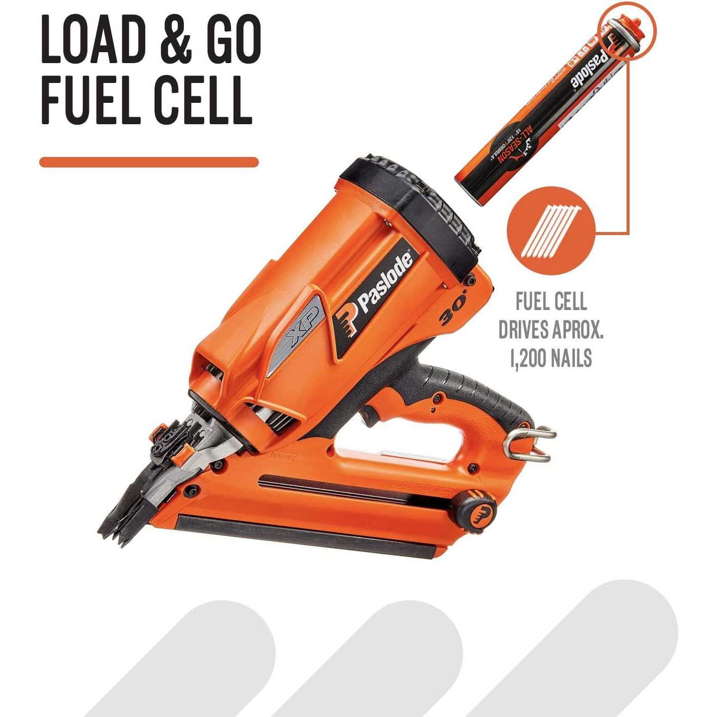 Paslode Battery 6V 404717 - Inhomebuy