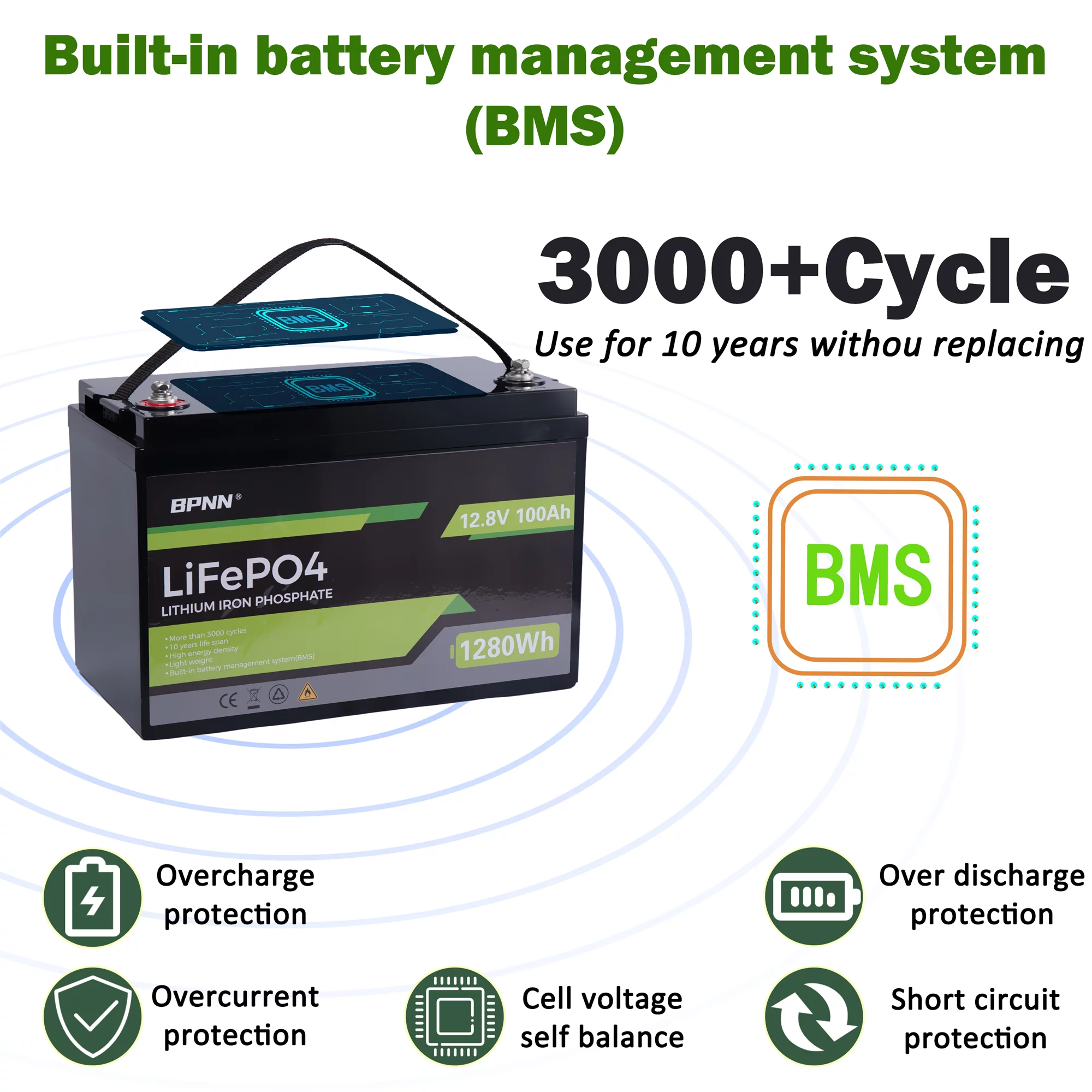 BPNN 12V 100Ah LiFePO4 Battery Long Cycles 12V Lithium Battery for RV Home Backup - Inhomebuy
