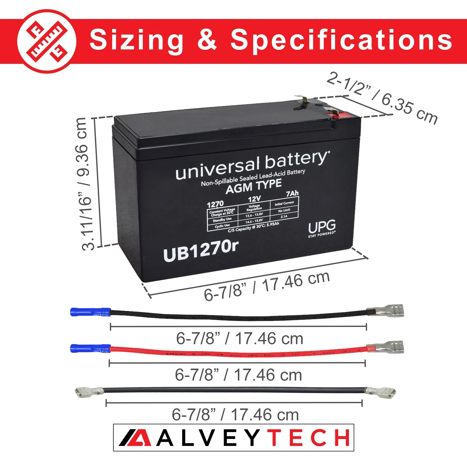 AlveyTech 24 Volt 7 Ah Battery Pack Compatible With the Realtree 24 Volt UTV Powered Ride-On (Two 12 Volt Batteries) - Inhomebuy