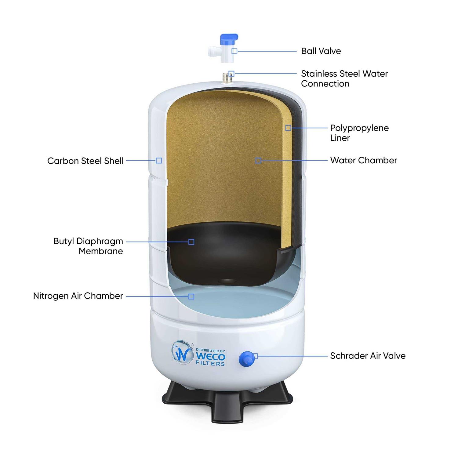 WECATION Adjustable Cat Door Holder Latch Stronger Flex Door Alternative Installs Fast Flex Latch Strap - Inhomebuy