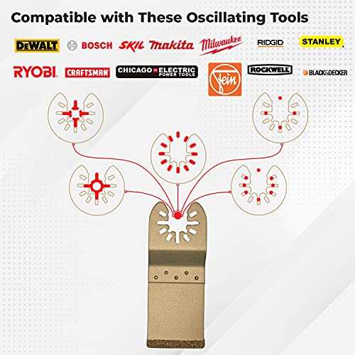 Diablo 7-1/4 in. 24 Tooth Framing Saw Blade D0724X - Inhomebuy