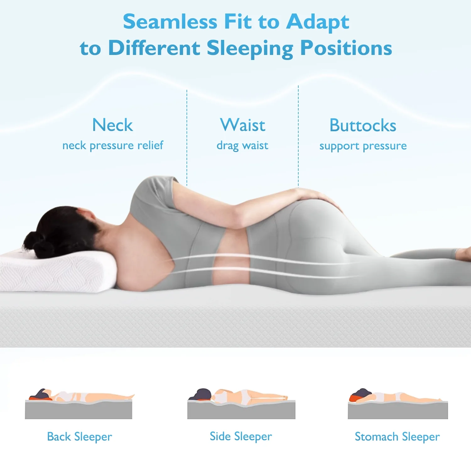 YRLLENSDAN 6 Inch Gel Memory Foam Mattress Medium Firm Mattresses Bed-in-a-Box, Twin - Inhomebuy