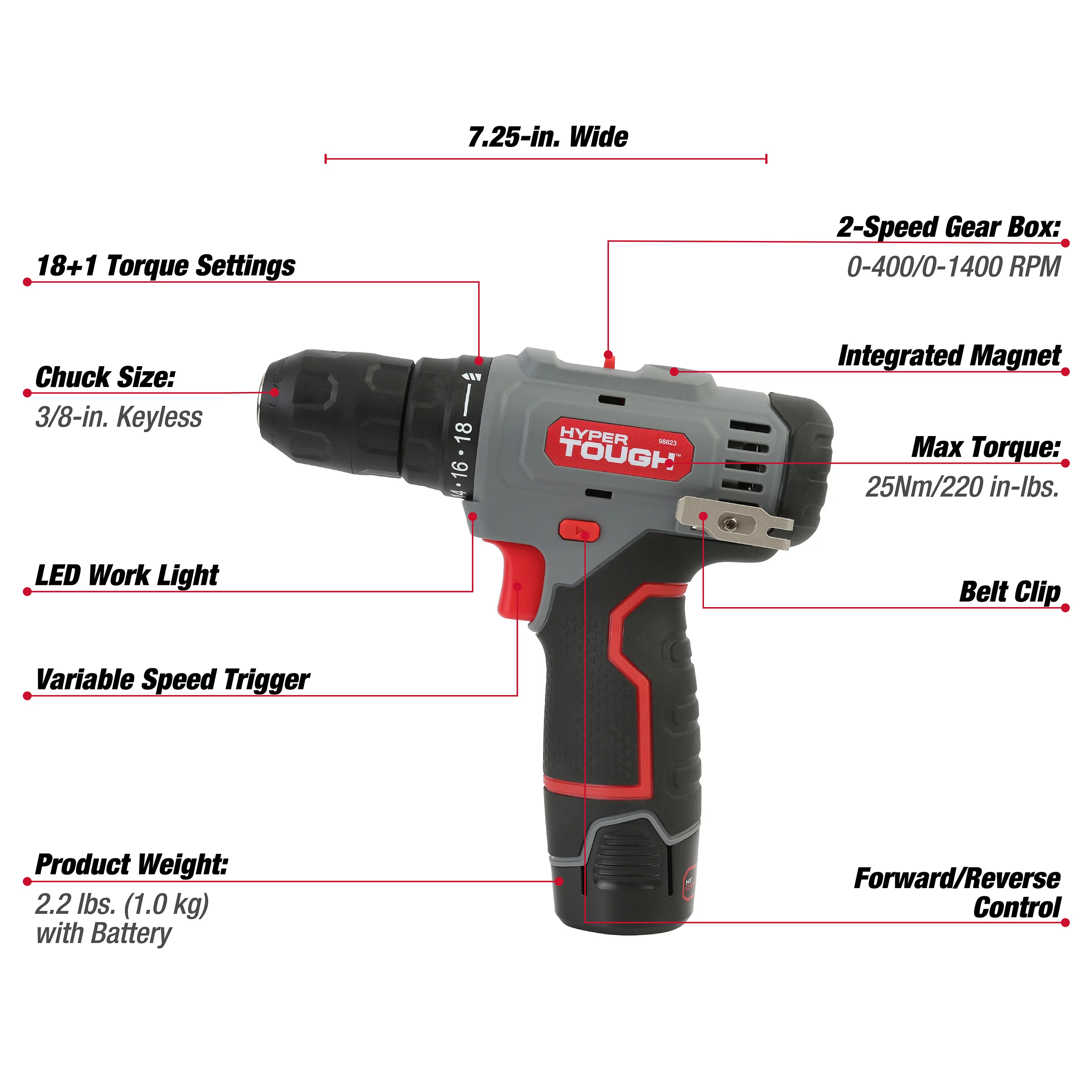 Hyper Tough 12V Max Lithium-Ion Cordless 2-Speed Drill Driver with 1.5Ah Battery and Charger, Model 98823 - Inhomebuy