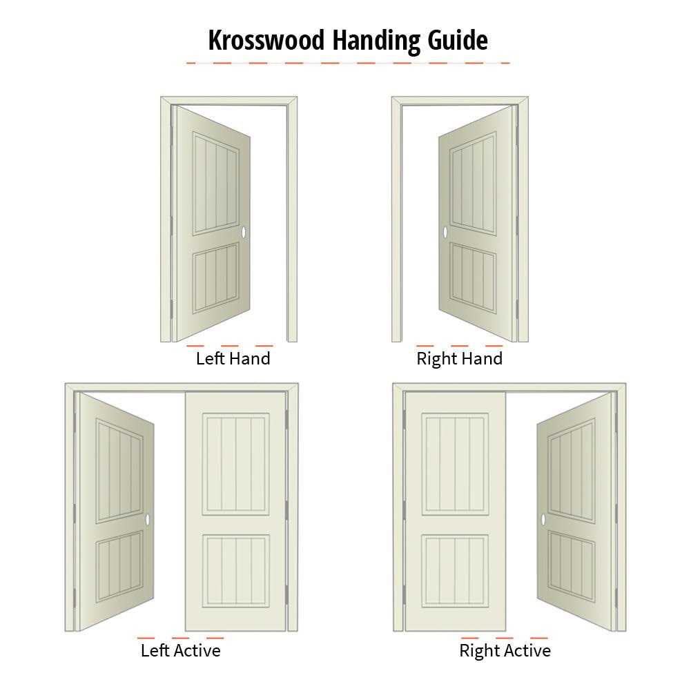 Craftsman Screwdriver Set Ratcheting - Inhomebuy