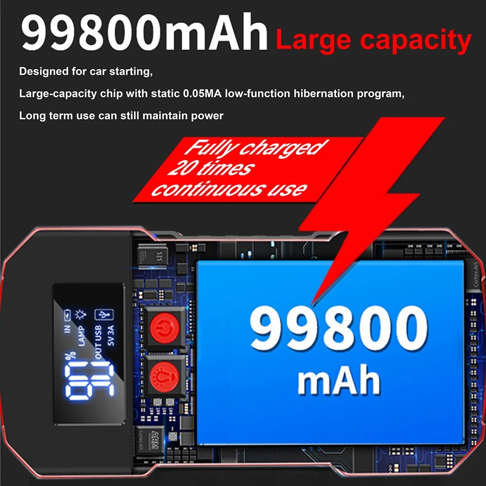 Car Jump Starter,5000A Peak 99800mAh Battery Jump Starter, 12V Car Battery Charger, Auto Battery Booster w/ LCD Display & 3 LED Modes, Portable Power Bank Charger - Inhomebuy