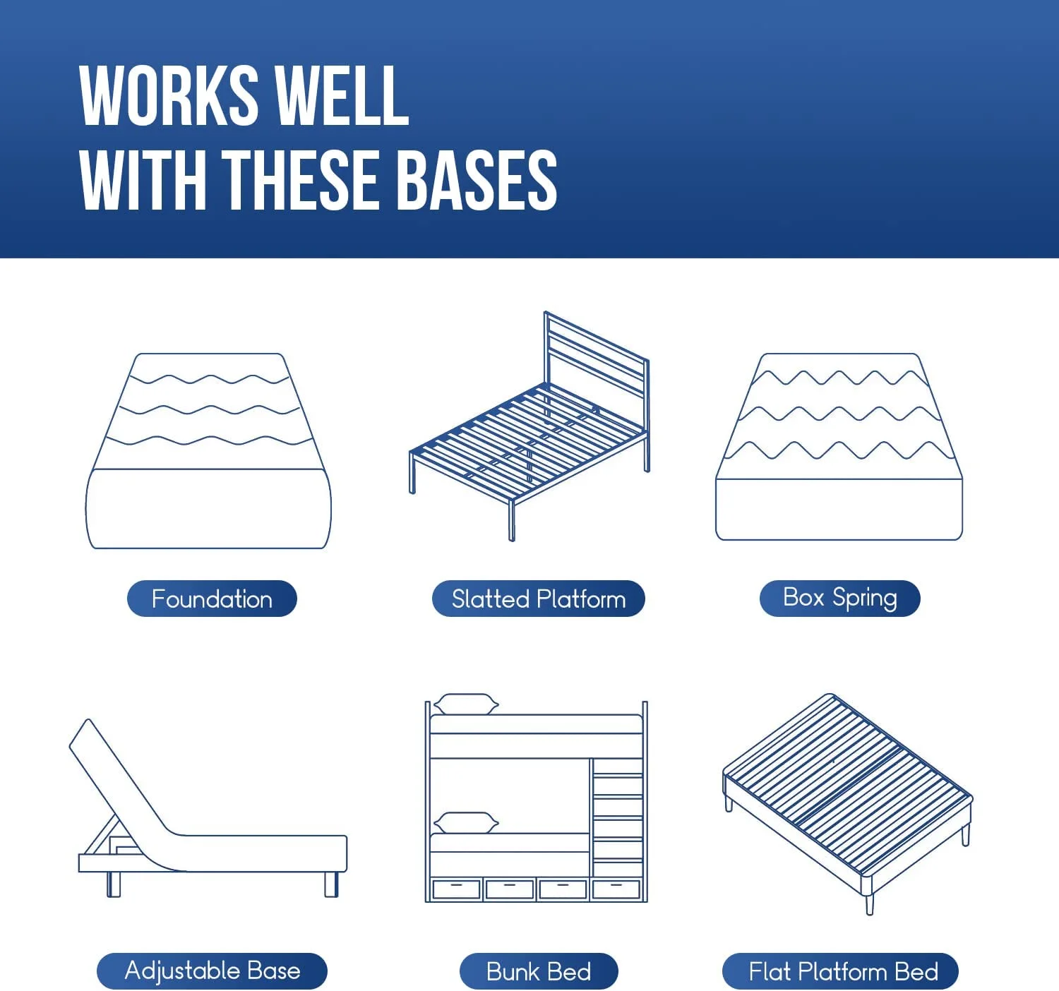YRLLENSDAN 6 Inch Gel Memory Foam Mattress Medium Firm Mattresses Bed-in-a-Box, Twin - Inhomebuy