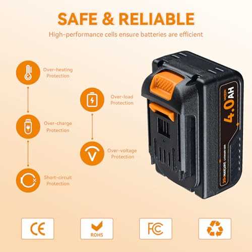 Utility 30-1010 1 lb. DO-ALL+PLUS Furnace Cement - Inhomebuy